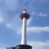Thumbnail of new posts 164