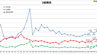 Thumbnail of post image 148