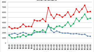 Thumbnail of post image 012