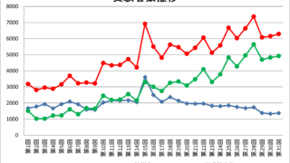 Thumbnail of post image 074