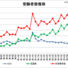 Thumbnail of new posts 009